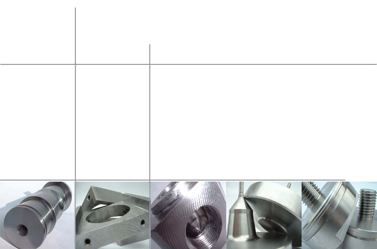 Sub-contract Precision Engineers